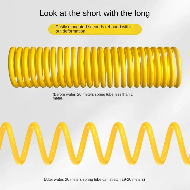 10-20 Meter Telescopic Water Pipe with High-pressure Nozzle Car Washing Tool Set Extension Hose Water Hose for Pressure Cleaner