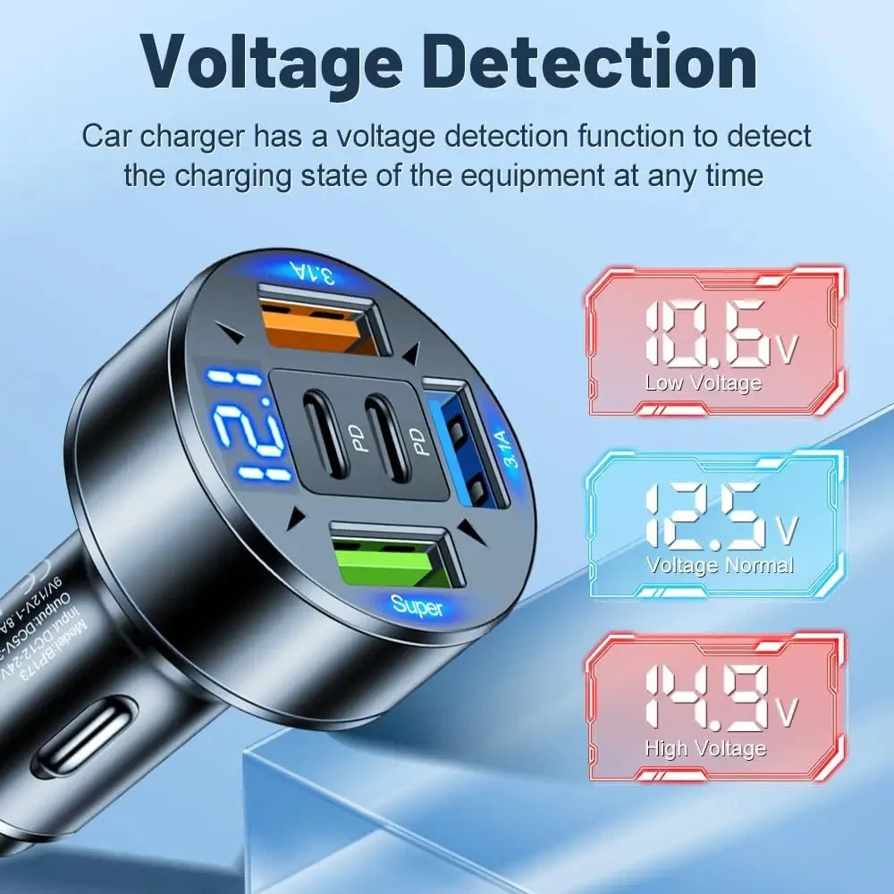 250W 5-in-1 PD QC3.0 Car Charger Fast Charging USB C for IPhone Samsung Galaxy IPad Pro Multi-Port Cigarette Lighter Adapter