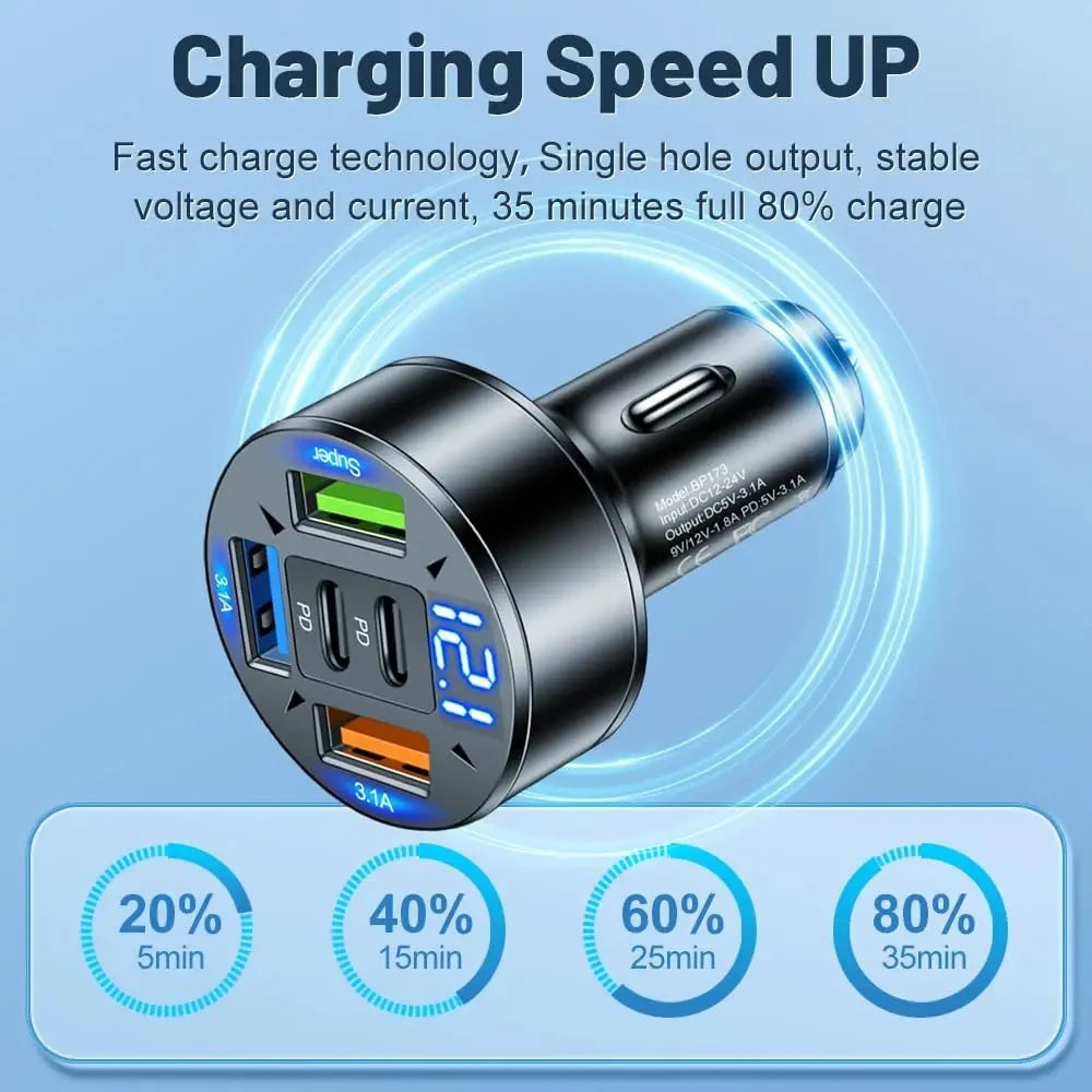 250W 5-in-1 PD QC3.0 Car Charger Fast Charging USB C for IPhone Samsung Galaxy IPad Pro Multi-Port Cigarette Lighter Adapter